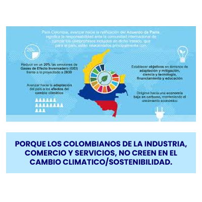 PORQUE LOS COLOMBIANOS DE LA INDUSTRIA, COMERCIO Y  SERVICIOS, NO CREEN EN EL CAMBIO CLIMATICO/SOSTENIBILIDAD.